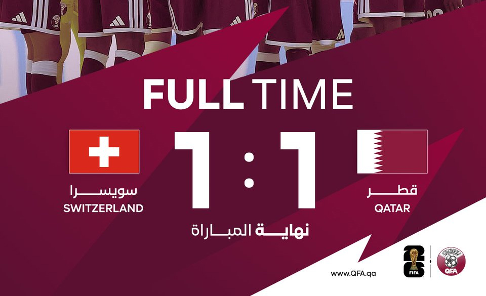 Video bàn thắng Qatar và Thụy Sĩ (World Cup 2026)